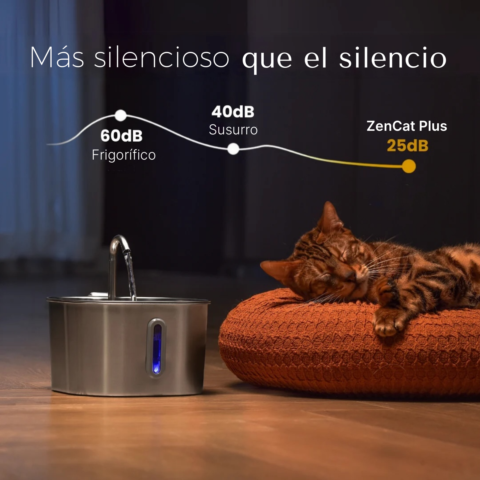 ZenCat Plus 2,2L